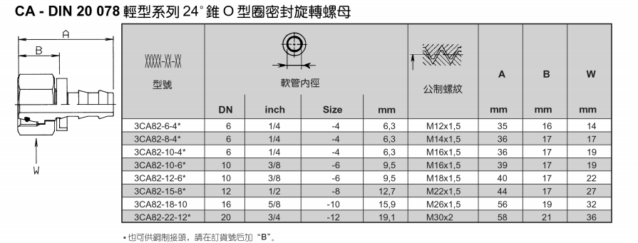 1、3CA82.png
