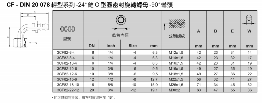 2、3CF82.png