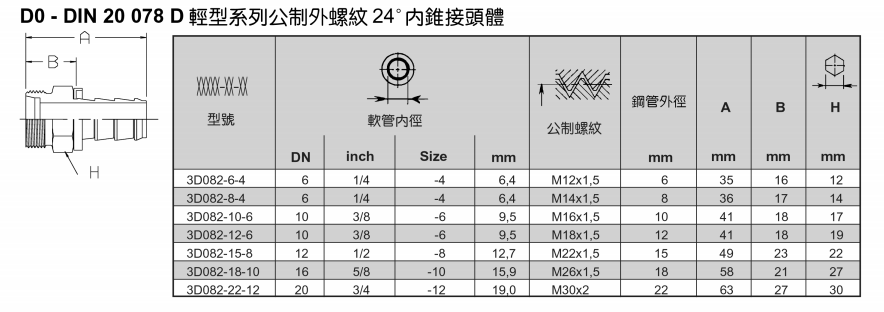 3、3D082.png