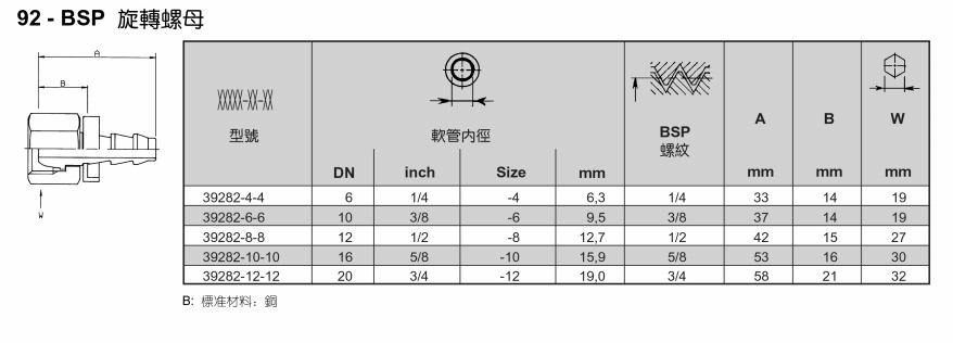 12、39282.png