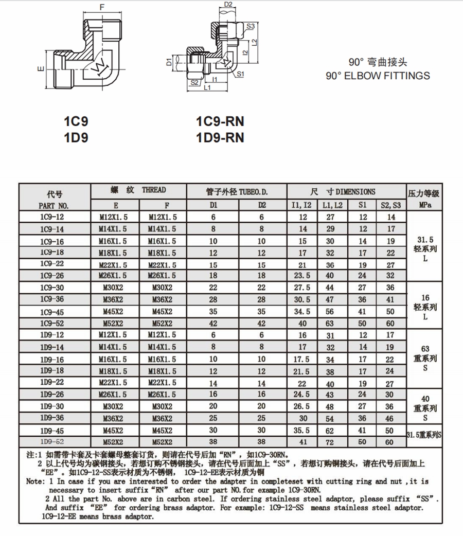 2、1C9.1D9.jpg