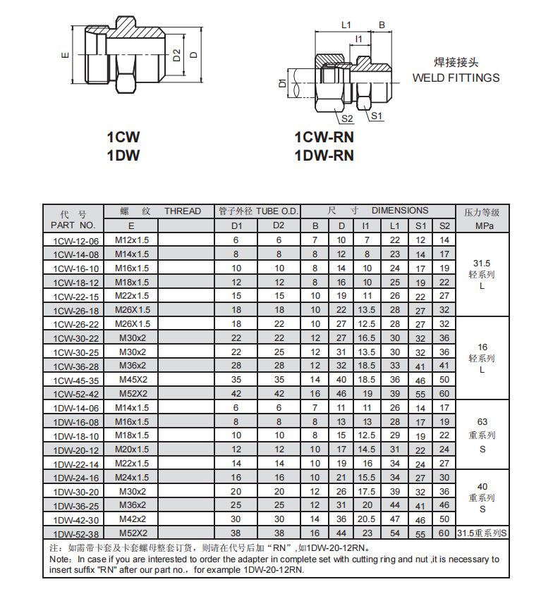 5、1CW.1DW.png
