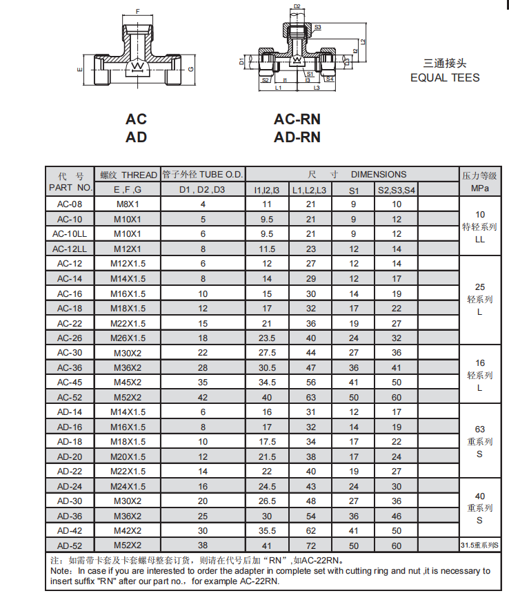6、AC.AD.png