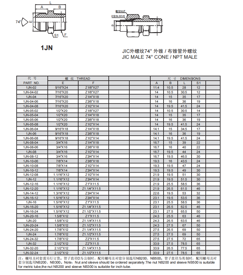 3、1JN.png