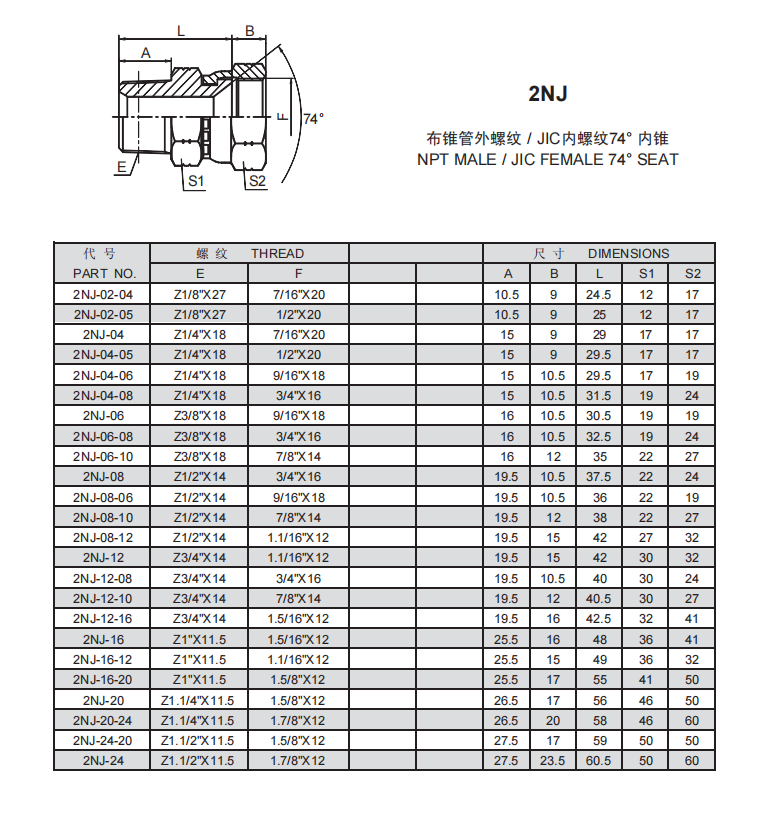 6、2JN.png