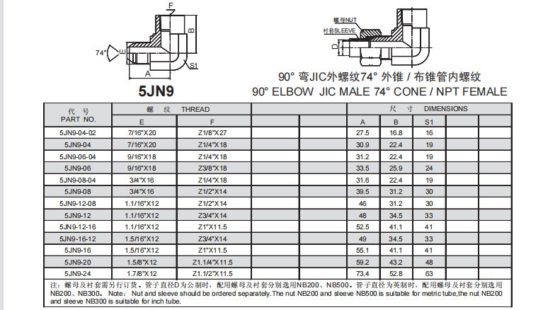 9、5JN9.png