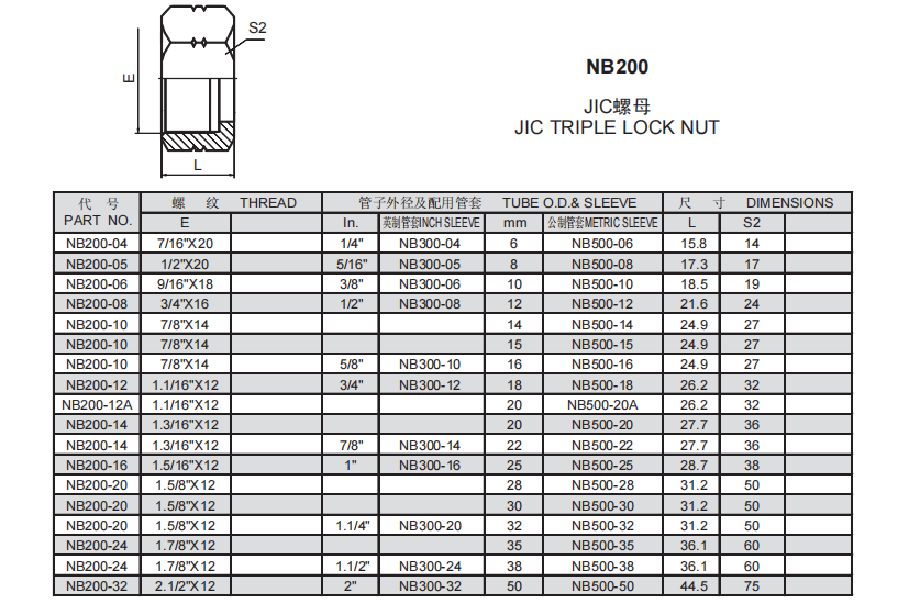 11、NB200.png