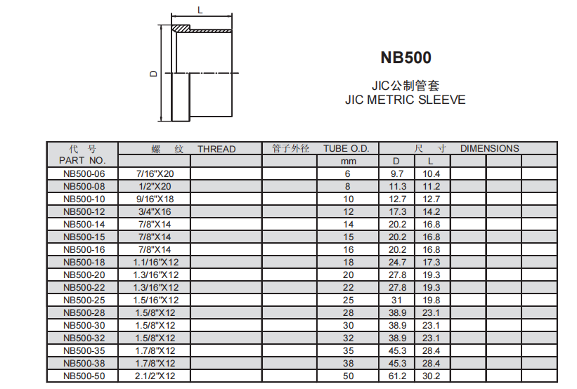 13、NB500.png