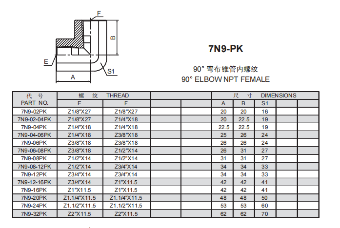 5、7N9-PK.png