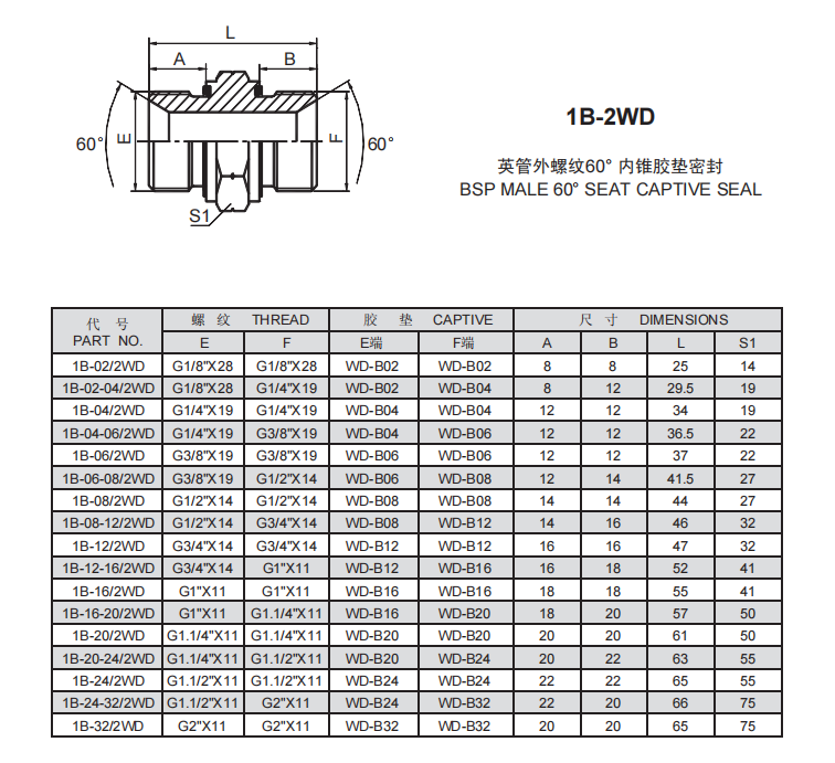 2、1B-2WD.png