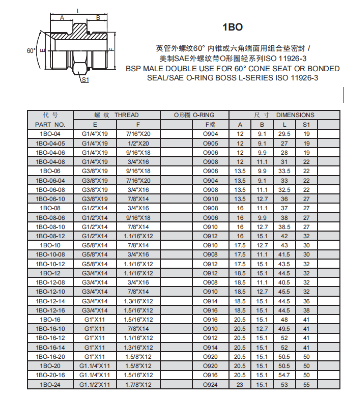 7、1BO.png