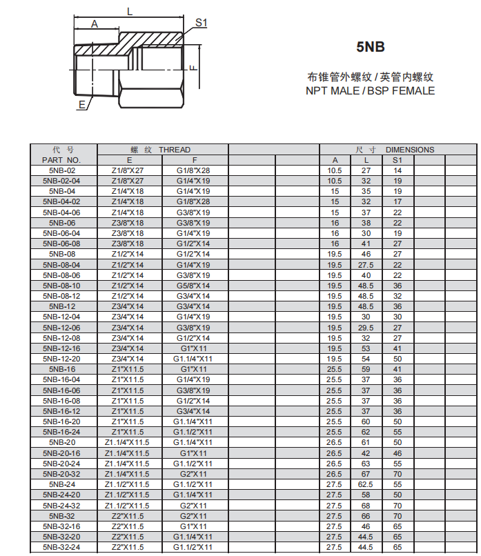 13、5NB.png