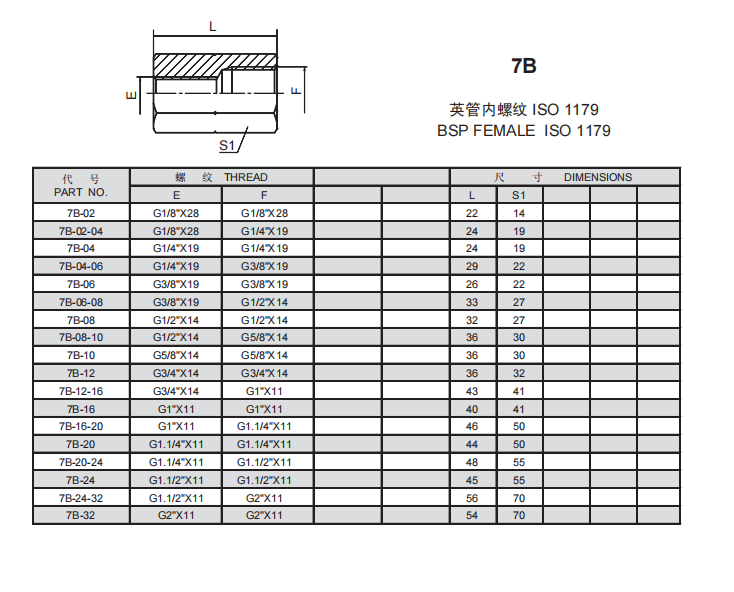 15、7B.png