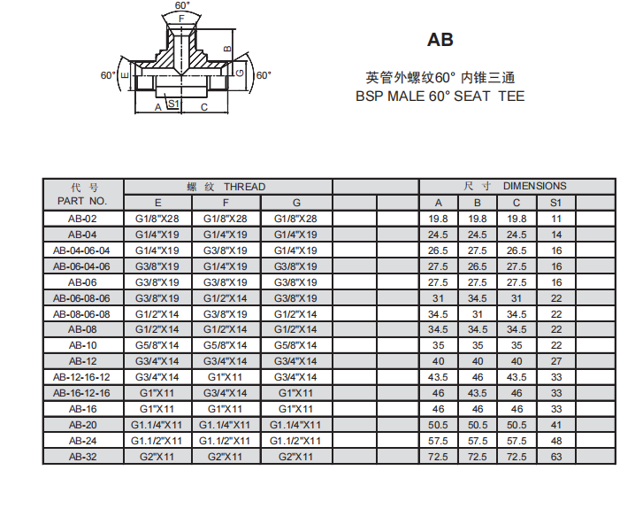 16、AB.png