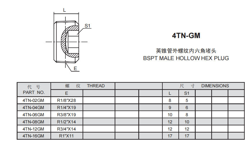 3、4TN-GM.png