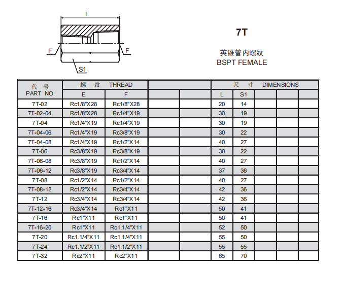 6、7T.png