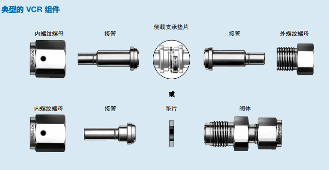 1、VCR管接頭構(gòu)成（第一張圖，下面規(guī)格選擇）.png