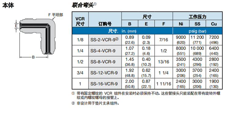3、本體 聯(lián)合彎頭.png