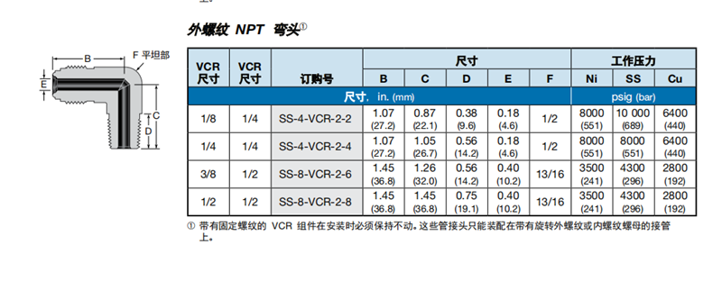 5、本體 外螺紋NPT彎頭連接.png