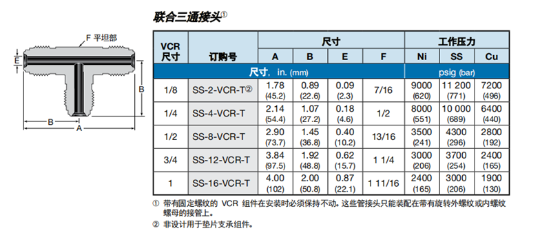 6、本體 外螺紋聯(lián)合三通.png