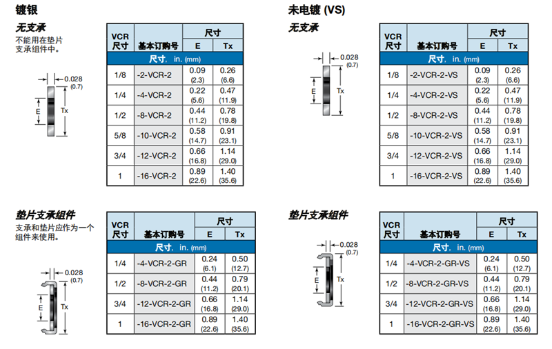 7、墊片.png