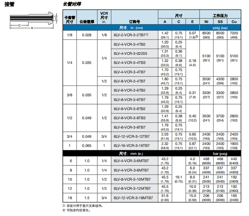 10、長管對焊.png