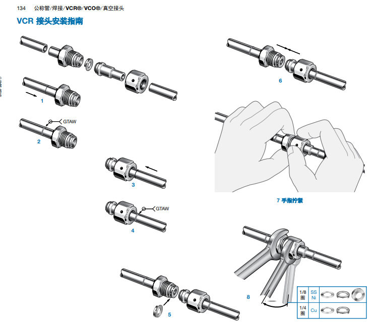 11、VCR管接頭安裝方法 (最后一張圖).png