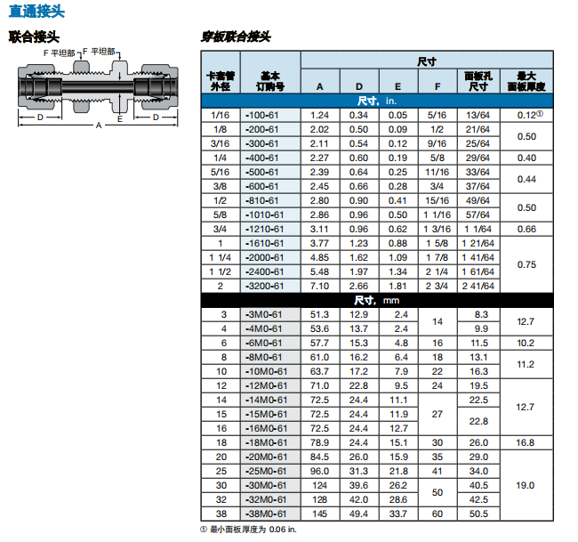 1、BU.png