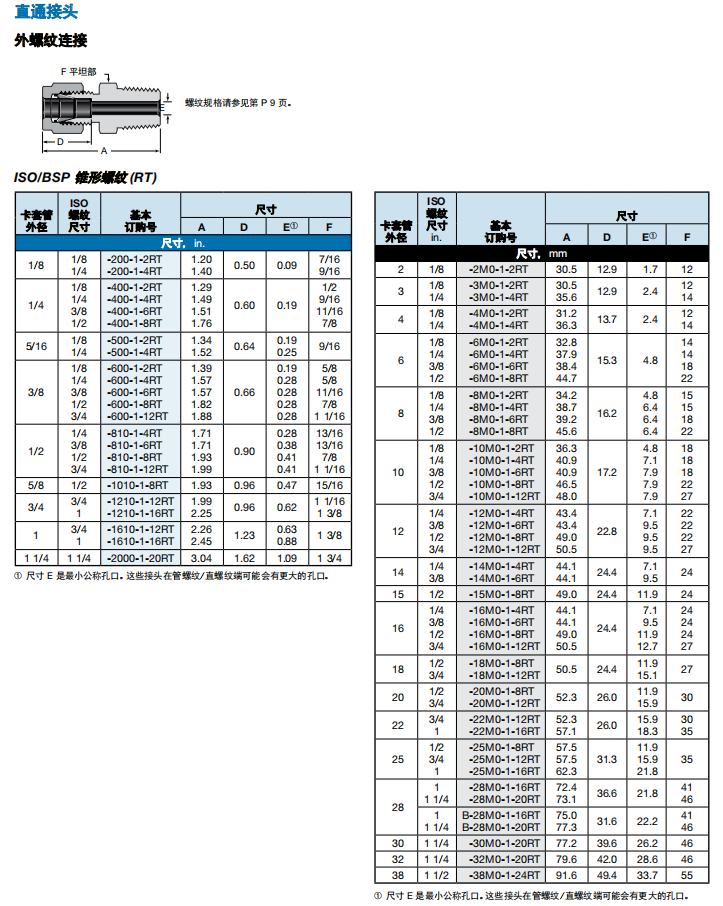 3、MC-BSP.png